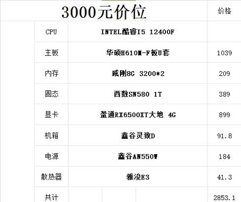 2025台式机3000左右配置推荐