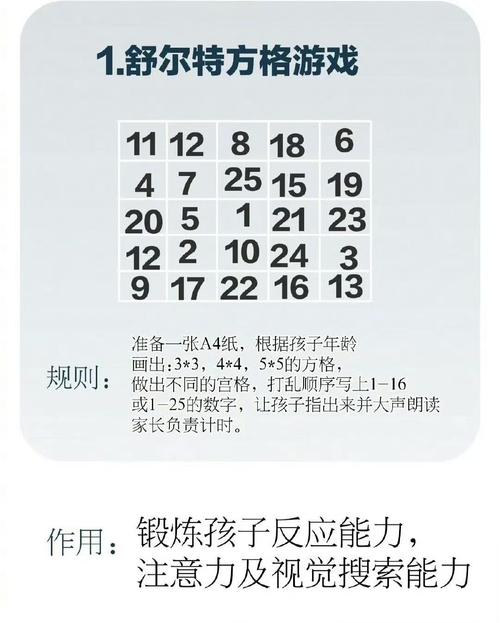 提升反应与专注力,玩转眼神测试游戏攻略